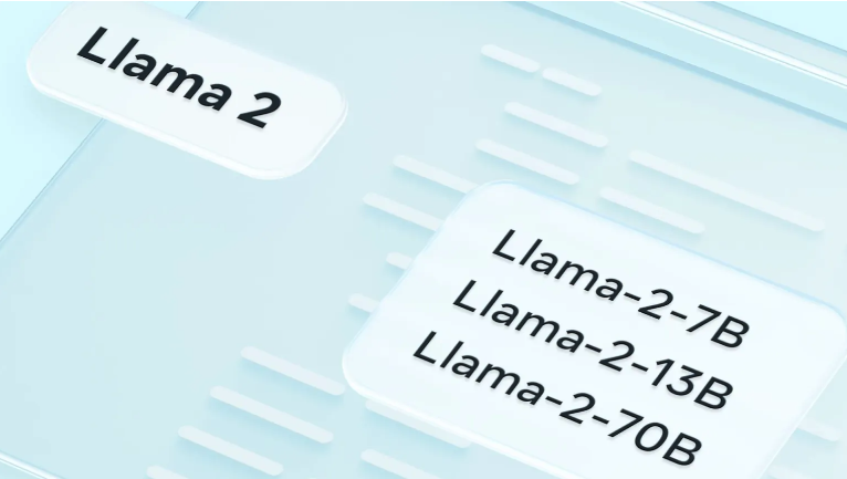 Meta has also thrown its hat in the AI ring and introduced LLaMA (Large Language Model Meta AI), showcasing the company's vision for the future of AI-driven communication