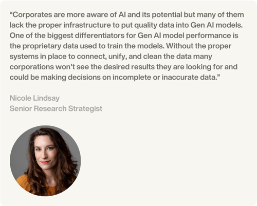 “Corporates are more aware of AI and its potential but many of them lack the proper infrastructure to put quality data into Gen AI models. One of the biggest differentiators for Gen AI model performance is the proprietary data used to train the models. Without the proper systems in place to connect, unify, and clean the data many corporations won't see the desired results they are looking for and could be making decisions on incomplete or inaccurate data.”  – Nicole Lindsay (Senior Research Strategist)