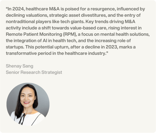 ““In 2024, healthcare M&A is poised for a resurgence, influenced by declining valuations, strategic asset divestitures, and the entry of nontraditional players like tech giants. Key trends driving M&A activity include a shift towards value-based care, rising interest in Remote Patient Monitoring (RPM), a focus on mental health solutions, the integration of AI in health tech, and the increasing role of startups. This potential upturn, after a decline in 2023, marks a transformative period in the healthcare industry.”” – Shenay Sang (Senior Research Strategist)